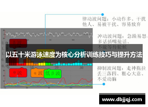 以五十米游泳速度为核心分析训练技巧与提升方法